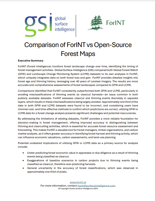 ForINT Comparison Thumbnail-1